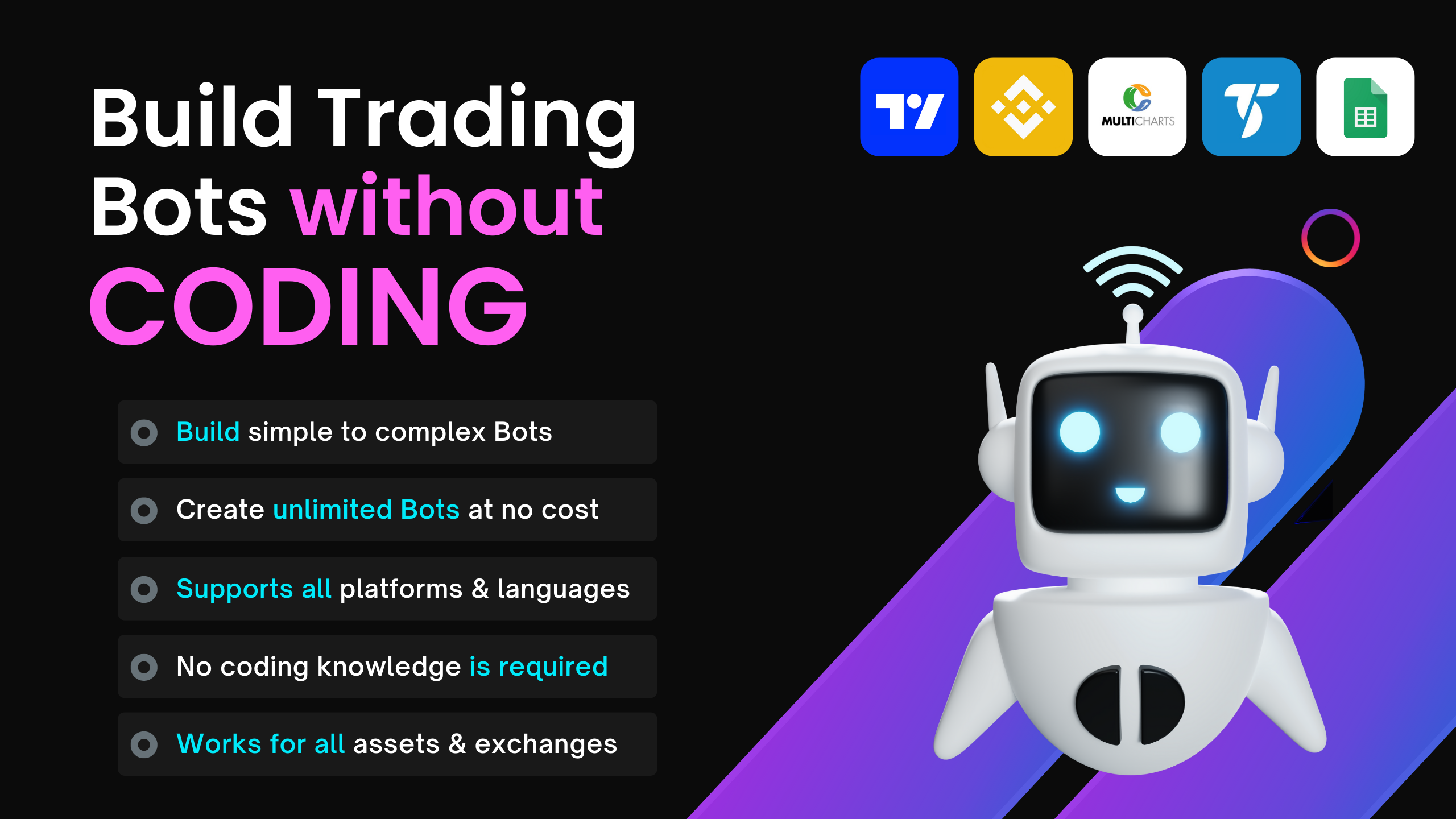 GPT Trade Assist Bot Builder Intro, GPTTradeAssist.com