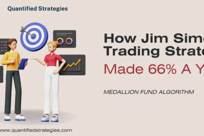 How Jim Simons Trading Strategies, GPTTradeAssist.com